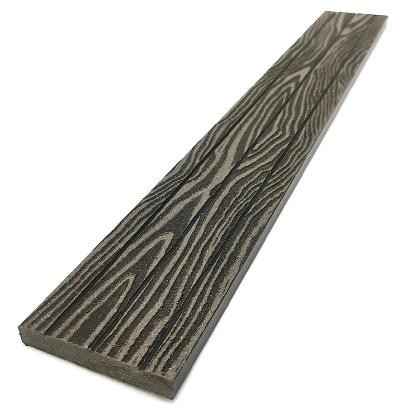 Торцевая декоративная планка NanoWood Венге купить в Чайковском